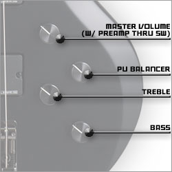 FOREST-STD-SL5 コントロール詳細