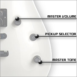 HORIZON-II NT コントロール詳細