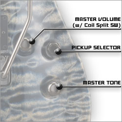 HORIZON-CTM コントロール詳細