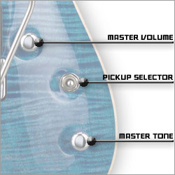 HORIZON-CTM コントロール詳細