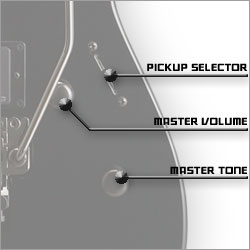 M-II CTM コントロール詳細