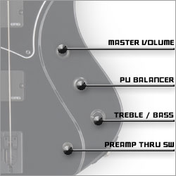 STREAM コントロール詳細