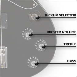 VP-B コントロール詳細