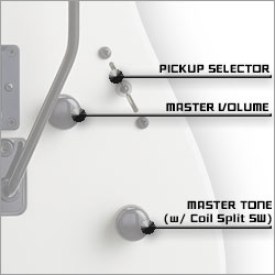 M-II DX コントロール詳細