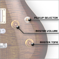 POTBELLY コントロール詳細